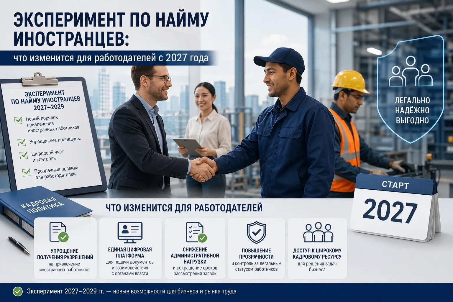 Эксперимент по найму иностранцев: что изменится для работодателей с 2027 года