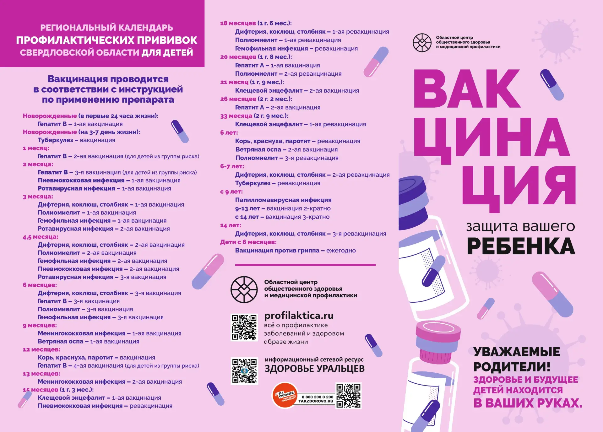 Всемирная неделя иммунизации