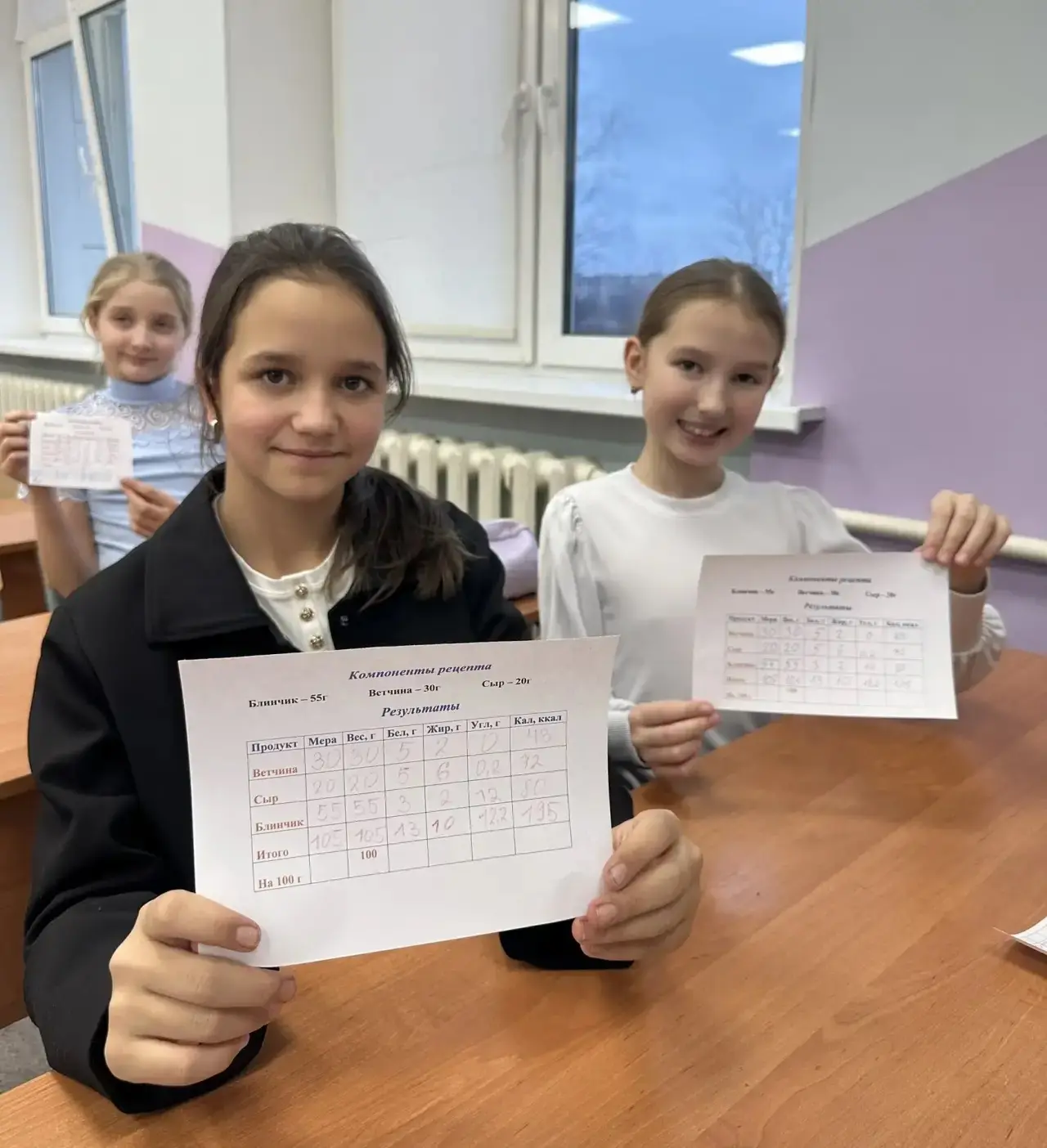 Сегодня в 5Э/2 классе состоялся открытый урок по функциональной грамотности «В блинной»🥞 Дети по кар
