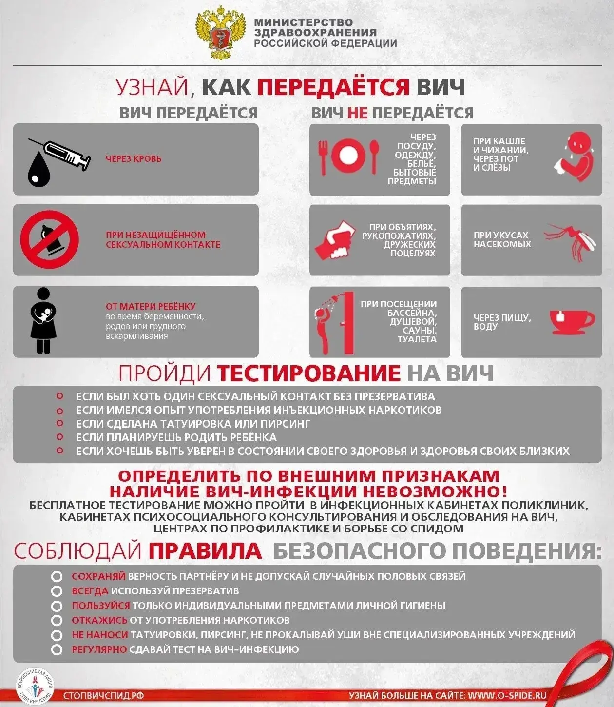 #СтопВИЧ #Стоп_Спид