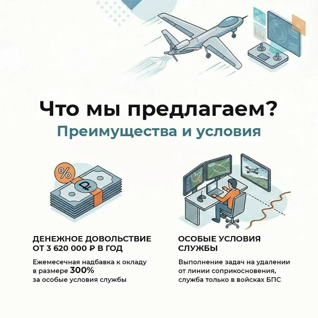 Войска беспилотных систем набирают бойцов.  Полная информация и сопровождение по тел.+79532801149