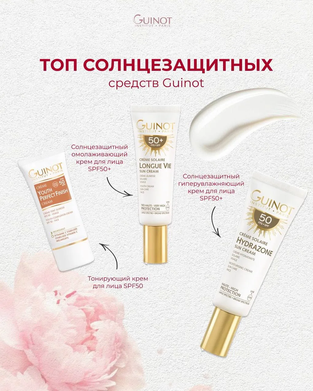🔥 Лето уже на пороге: SPF нужен на максимум прямо сейчас?