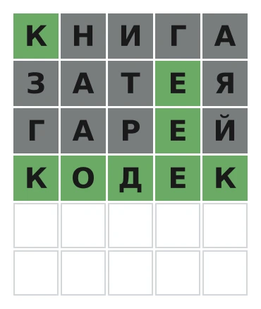 🏁 Слово из 5 букв — вчерашняя игра закрыта.