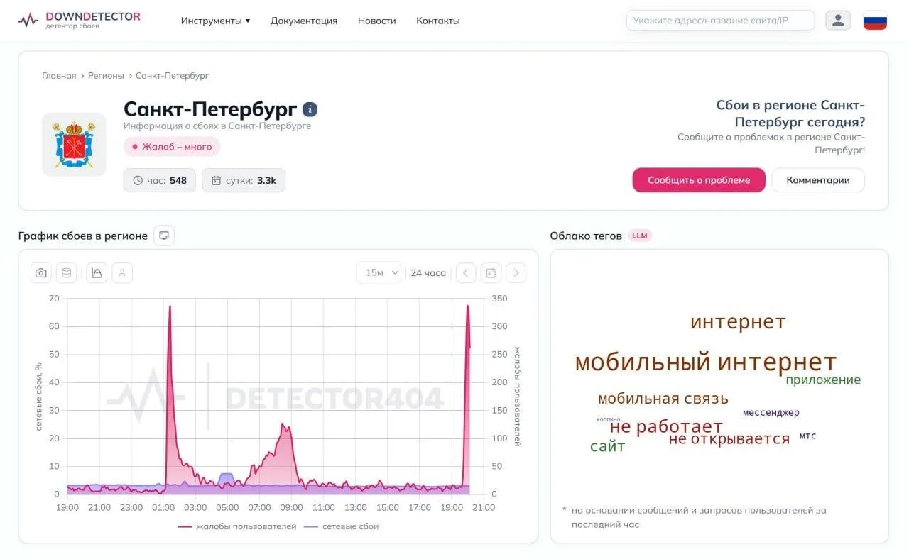 Пользователи в Санкт-Петербурге сообщают, что в городе мобильный интернет работает толь...