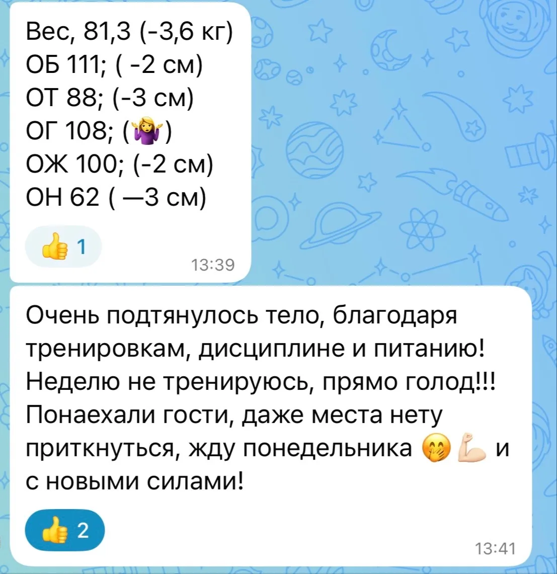 14 дней ШКОЛЫ ПИТАНИЯ