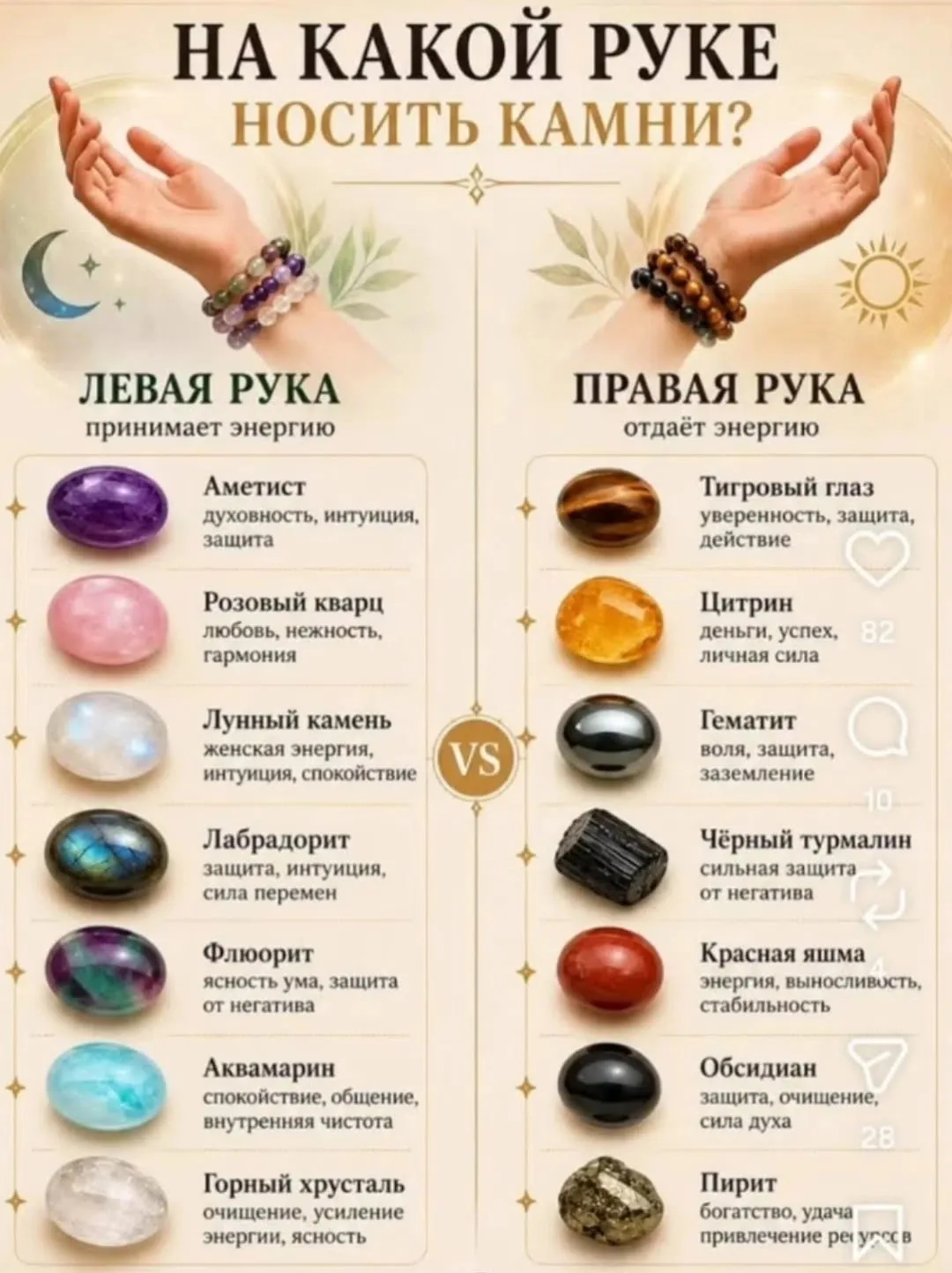 ❗️❗️❗️Почему-то это работает так.