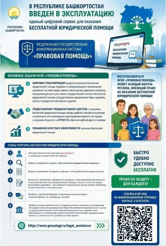 ⚡️Создана федеральная государственная информационная система «Правовая помощь» !