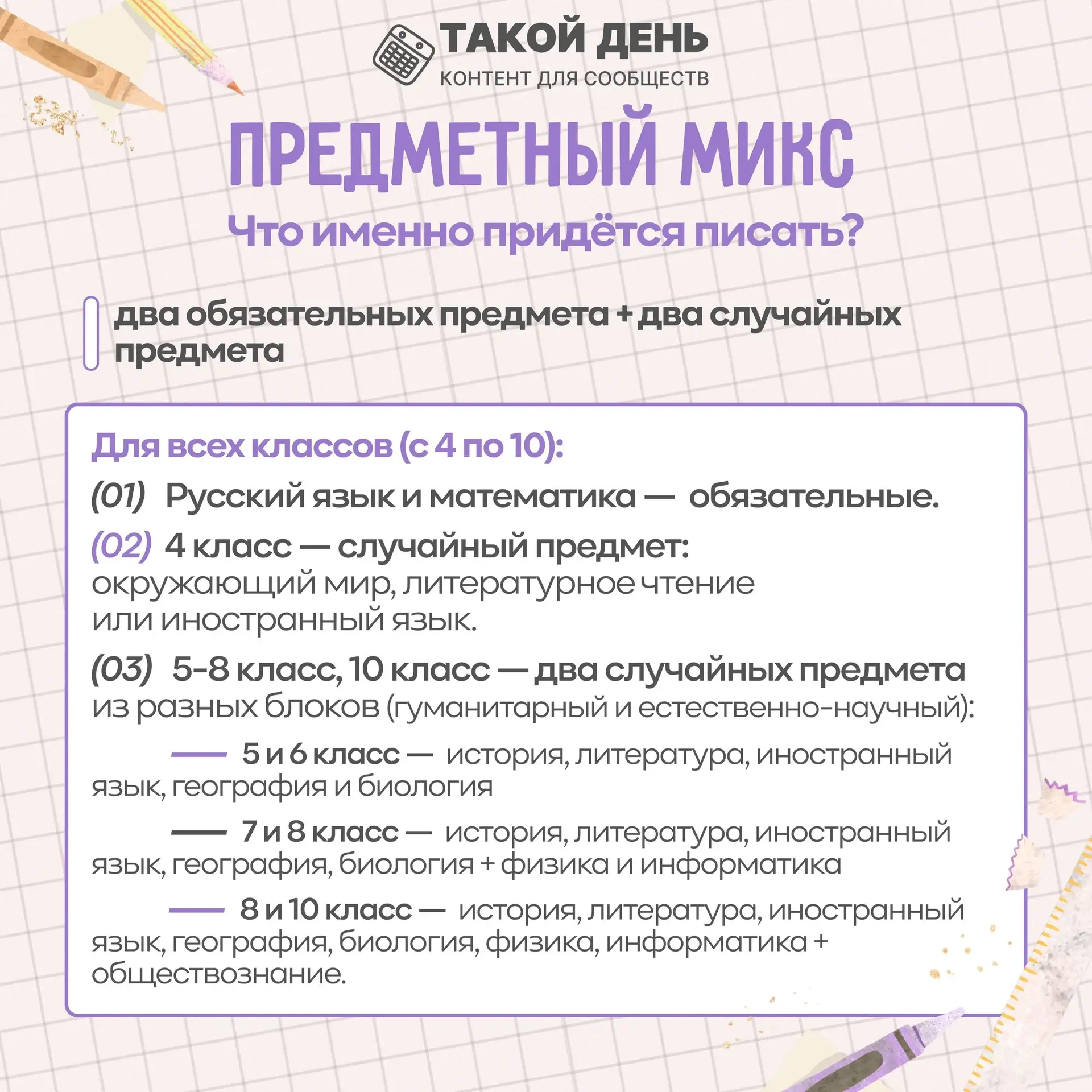 ❗️20 апреля в МАОУ СОШ №31 стартовали Всероссийские проверочные работы!  Что такое ВПР❓ Зависит ли о
