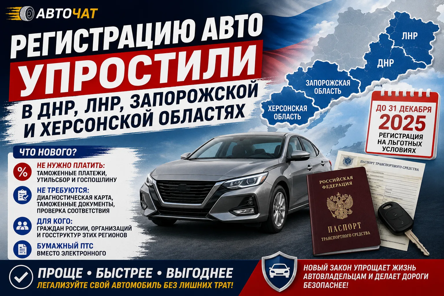Регистрацию автомобилей в ДНР, ЛНР, Запорожской и Херсонской областях упростили