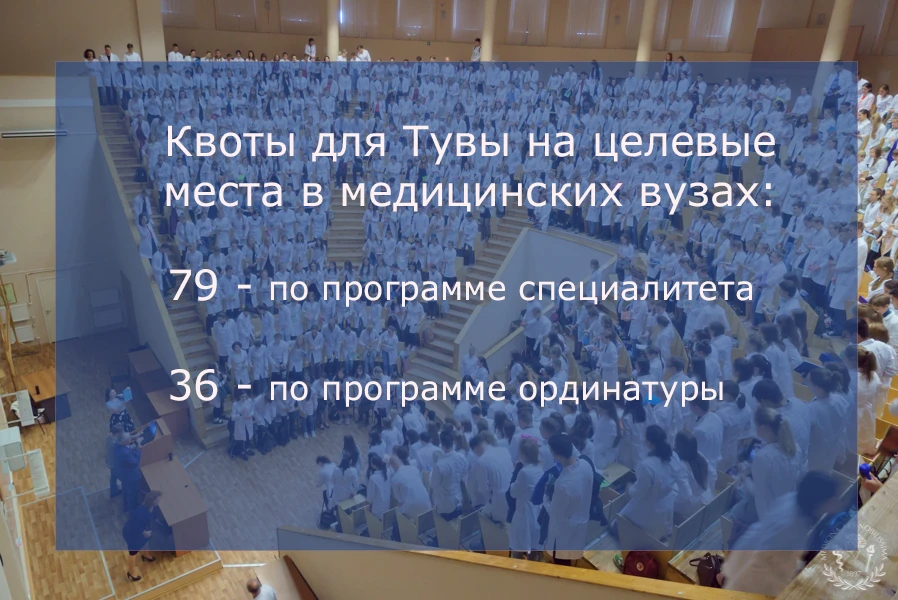 🎓 Утверждены квоты на целевые места в высшие медицинские учебные заведения для Республ...