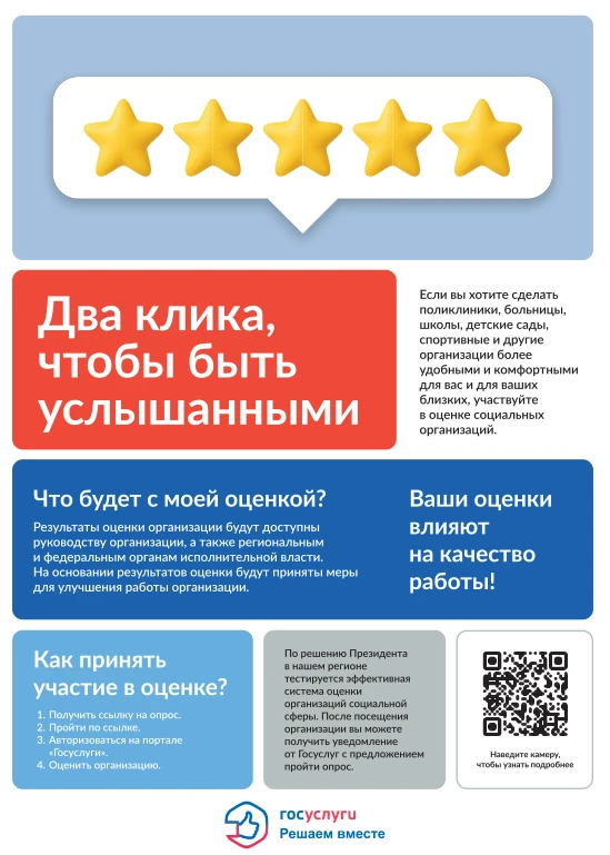 В России проходит эксперимент по внедрению эффективной системы оценки услуг организаций...
