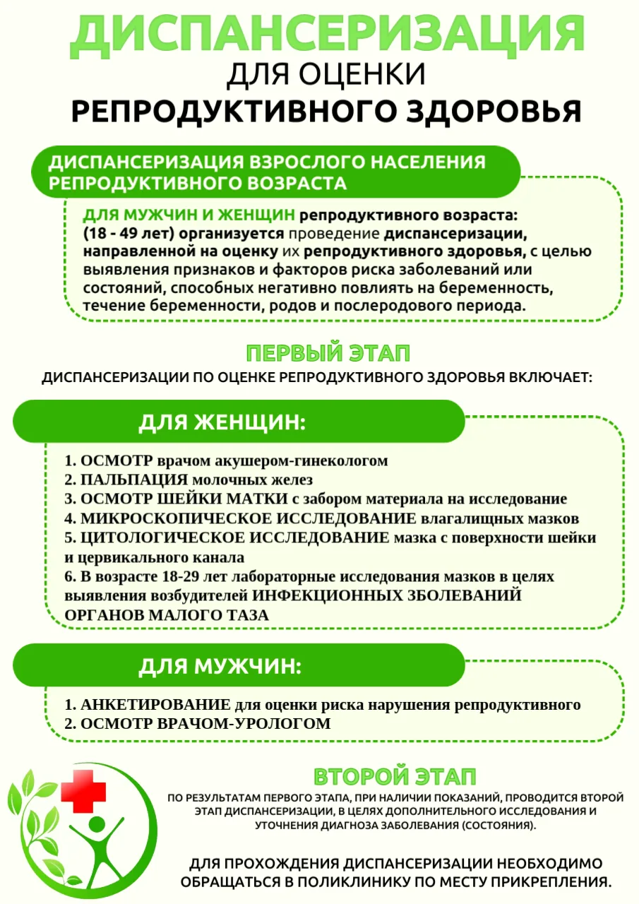 Диспансеризация репродуктивного здоровья: зачем это нужно и как пройти

Проблемы с репродуктивным зд