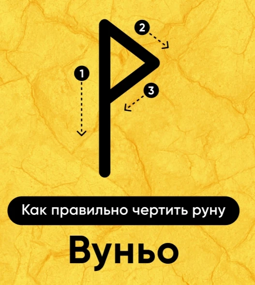 🔮СТРОЕНИЕ РУНЫ ВУНЬО🔮