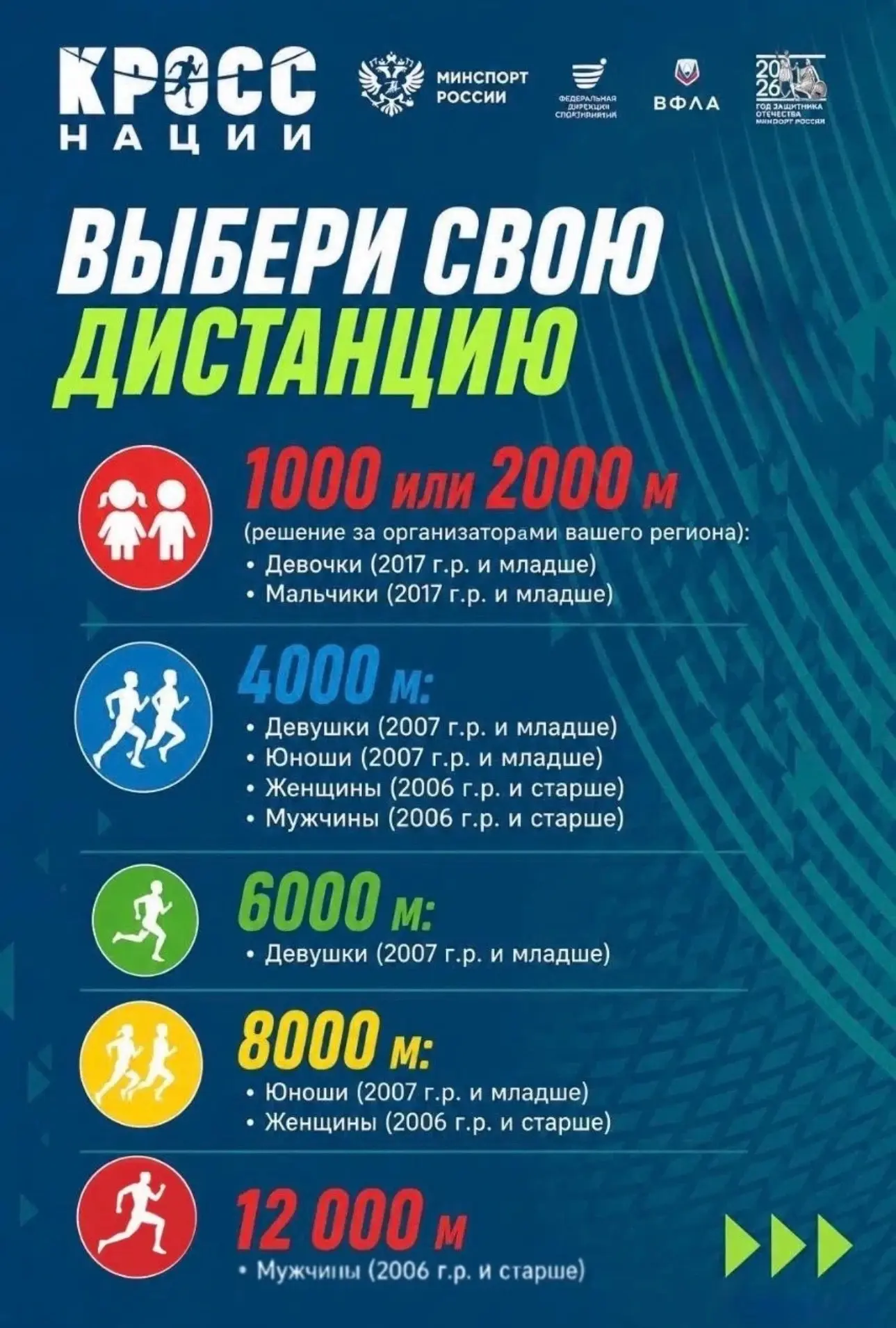 🏃‍♀️ Всероссийский день бега «Кросс нации» — 2026 🏃‍♂️