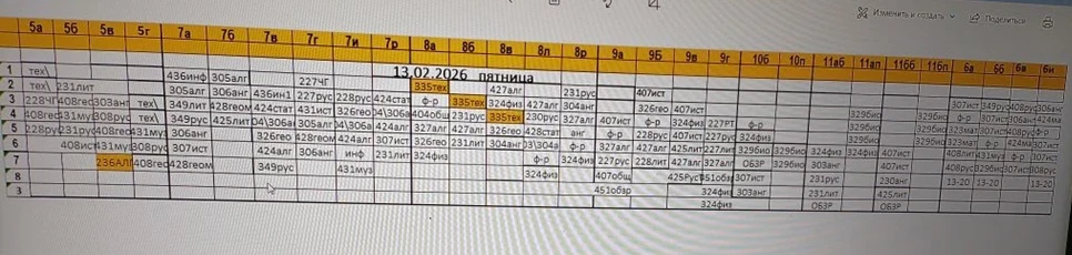 Расписание уроков на 13.02.