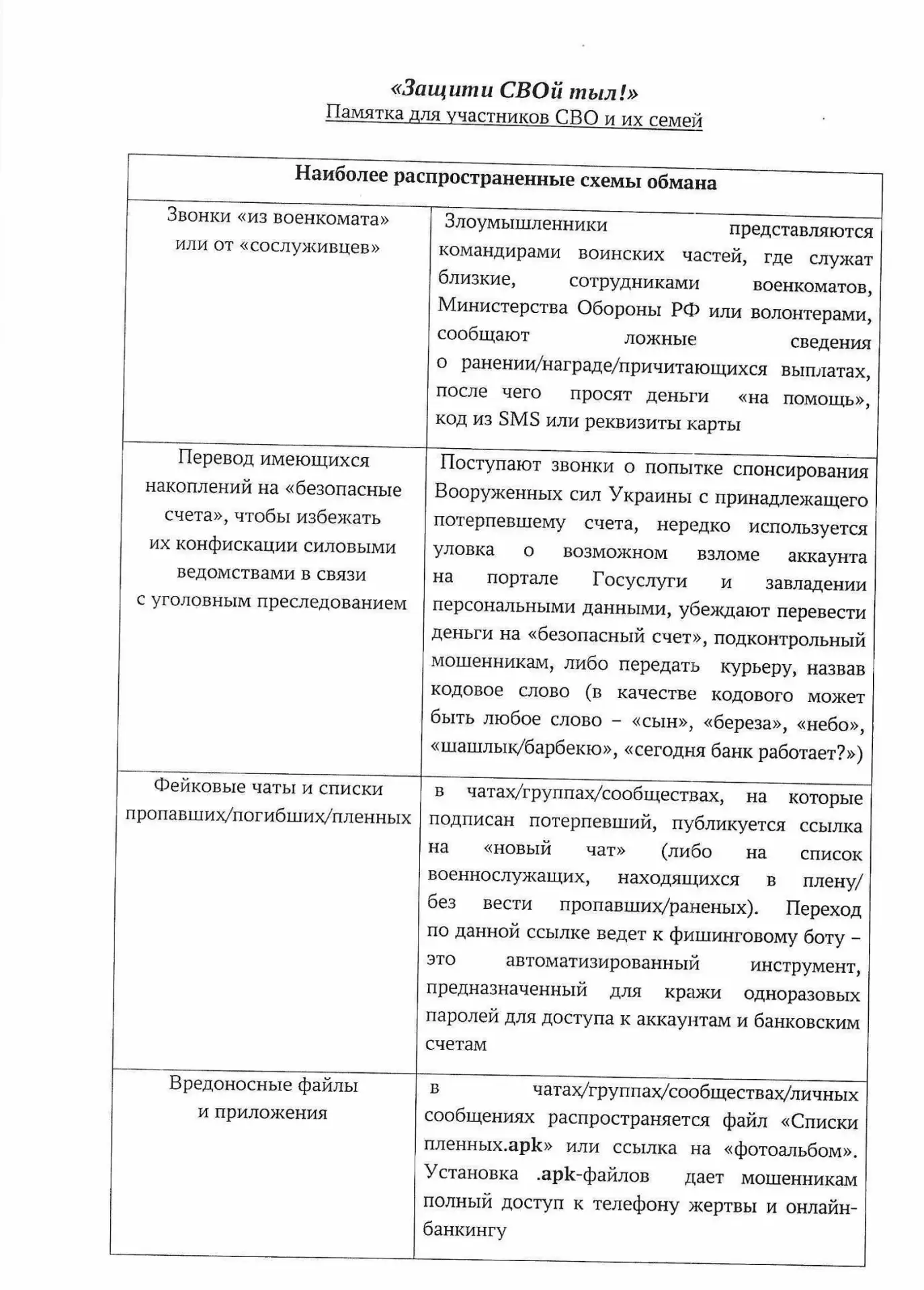 Информация для участников СВО и их семей
