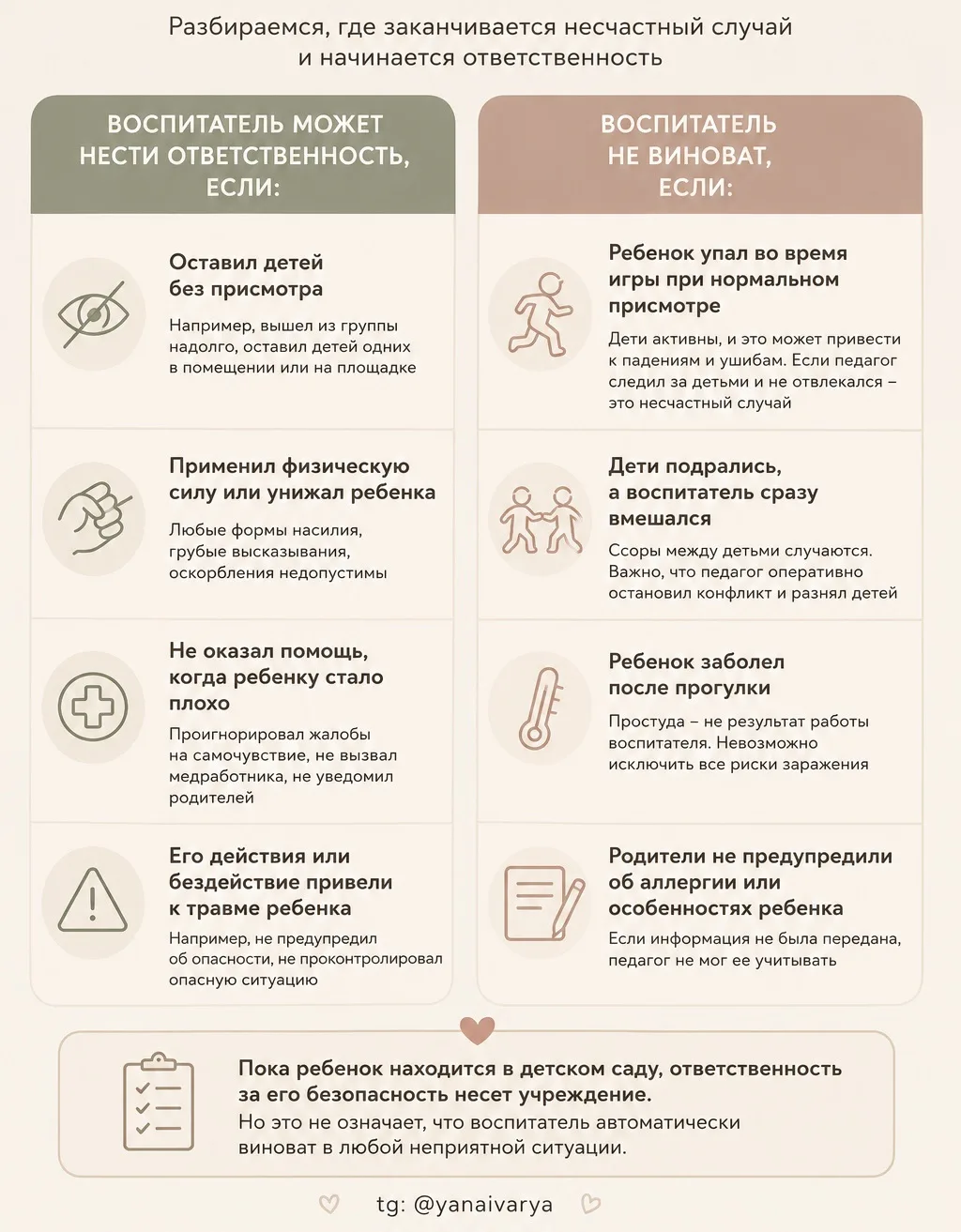 Но детский сад — это не только простуды, но и ситуации, которые иногда вызывают вопросы у родителей�