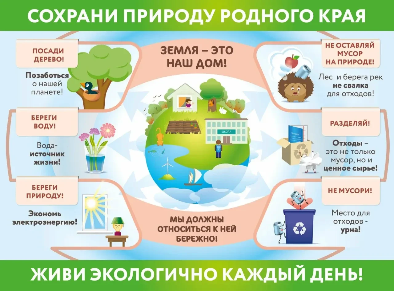 Природа родного края — это наше общее достояние. От её состояния зависят наше здоровье,...