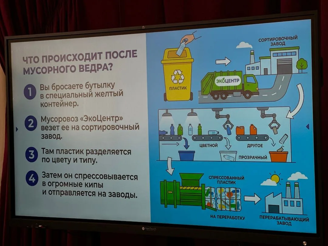 🌿«Эконеделя от «ЭкоЦентра»: какие мероприятия прошли в регионах ЮФО на минувшей неделе.  📍Волгоград 