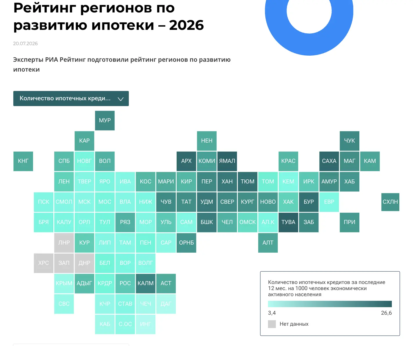 Сахалинская область вошла в ТОП-25 рейтинга регионов России по развитию ипотеки. По данным РИА Рейти