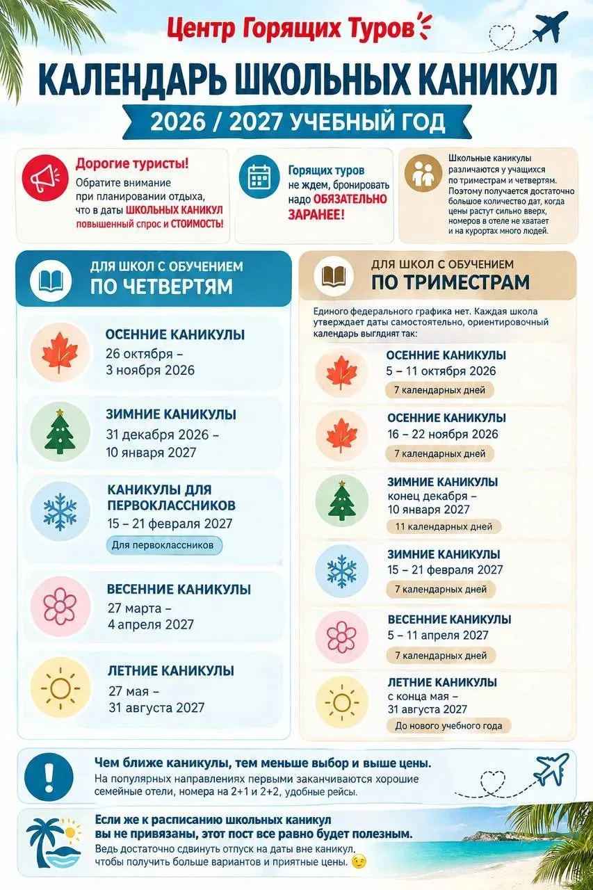 Дорогие туристы!  ✈️