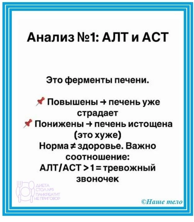 Проверьте, всё ли хорошо с печенью.  Печень умеет молчать — боли нет, пока процесс не зашёл далеко. 