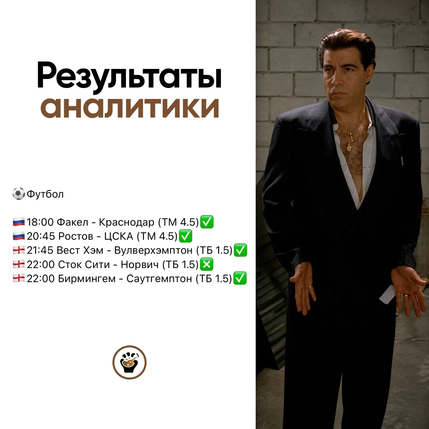 Почти 100% за вчера✅