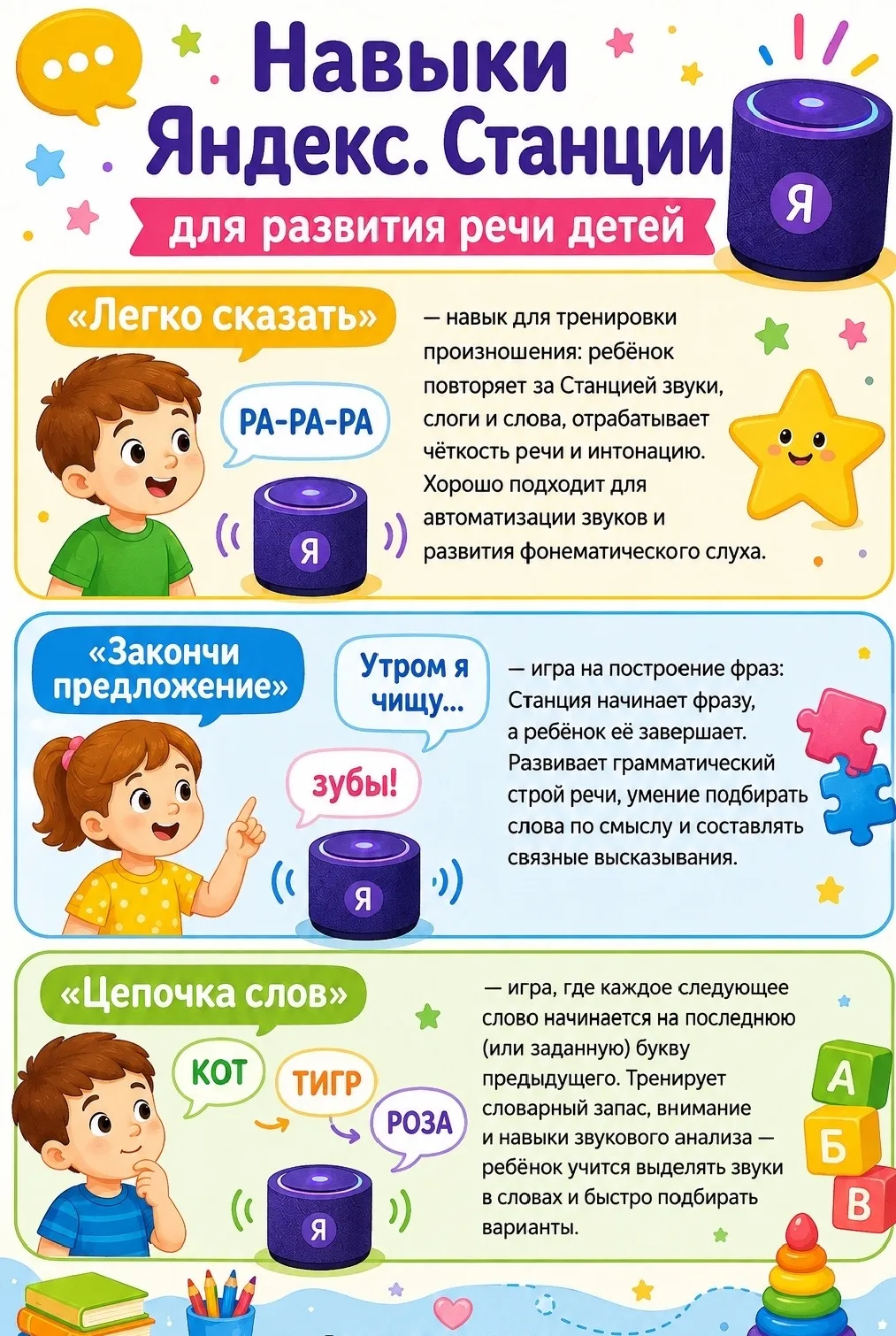 Яндекс Станция с Алисой- отличный помощник для родителей дошкольников: она и развлечёт ...