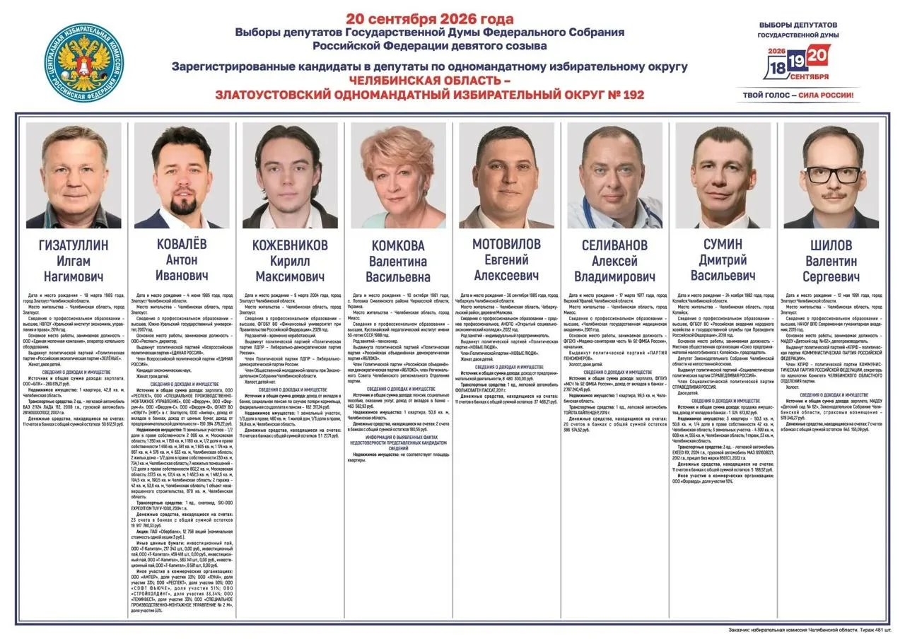 🗳 ТИК опубликовала внешний вид информационного бюллетеня, который увидят избиратели Ми...