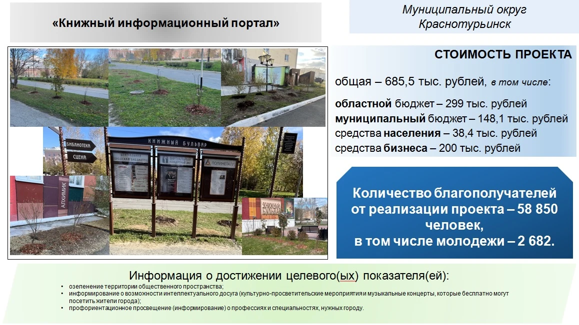 Итоги инициативного бюджетирования в Краснотурьинске.
