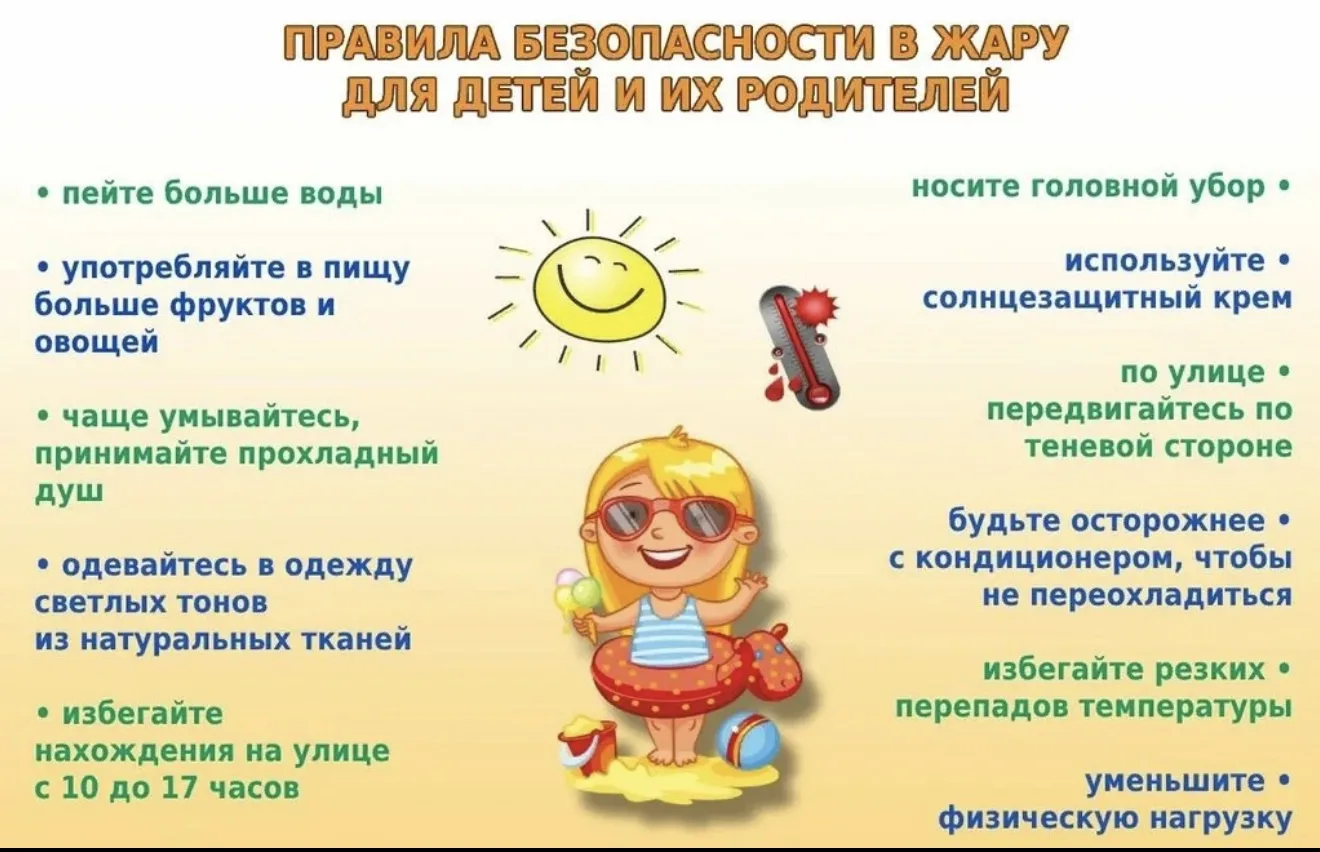 Памятка для родителей: как беречь ребёнка в жаркую погоду

☀️ Уважаемые родители!

Сейчас на улице о