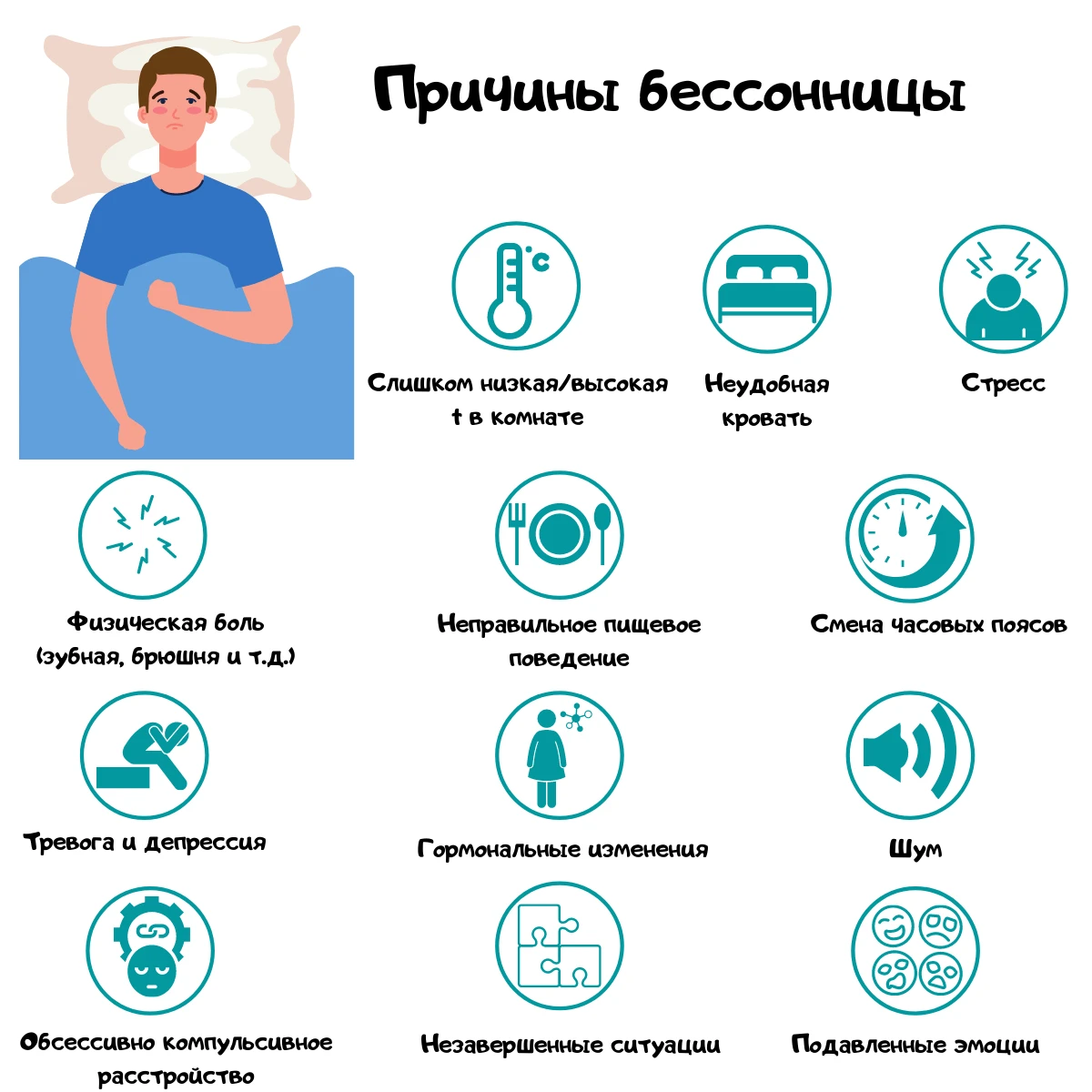 Бессонница: почему «волшебной таблетки» не бывает 🌙