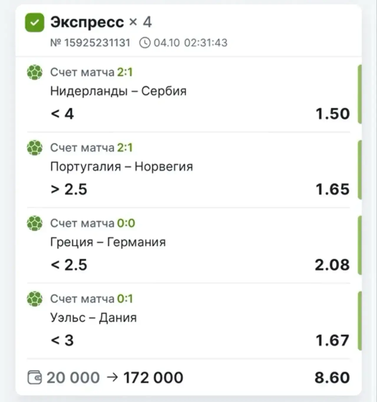 Сегодня вход в мой VIP канал по экспрессам - БЕСПЛАТНЫЙ!