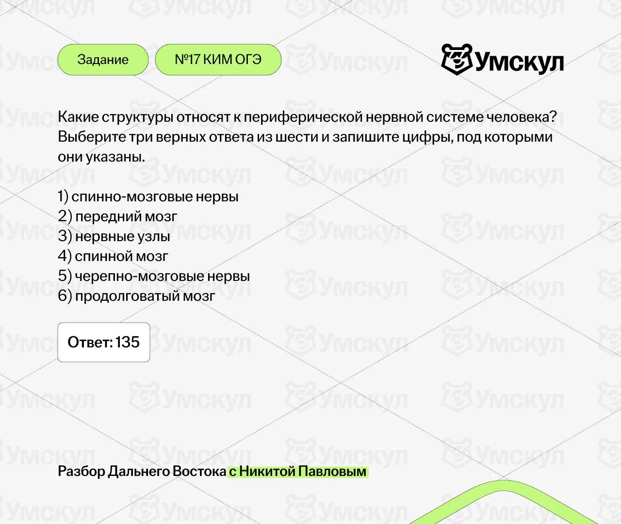 Задания первой части

💬  Канал в ТГ | 💙 Канал в ВК