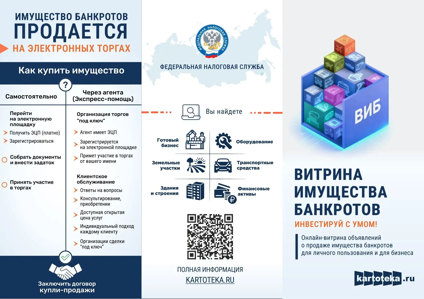 ⚡В Рязанской области стала доступна «Витрина имущества банкротов»   Сервис «Витрина имущества банкро