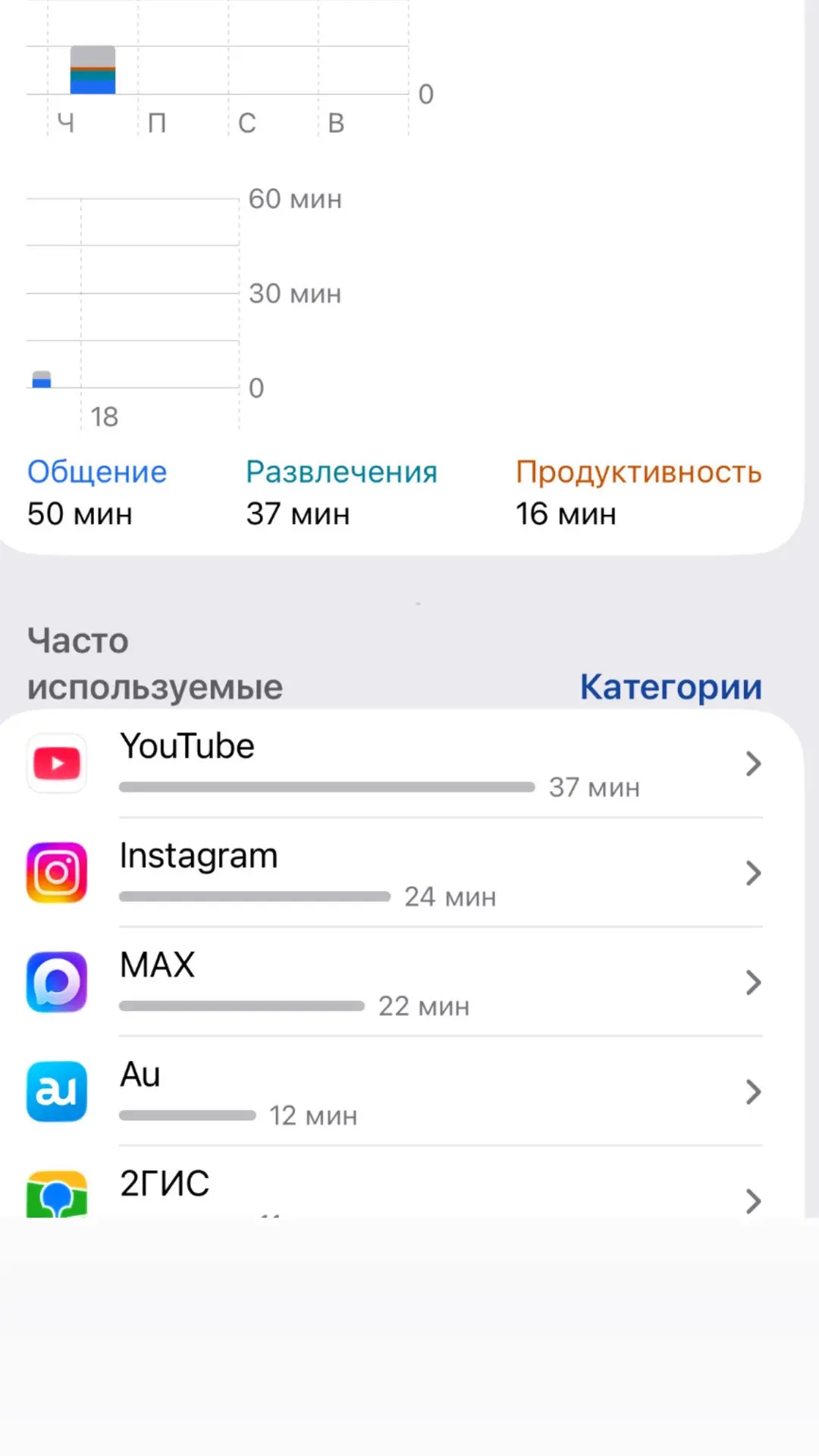 3,3 часа в день в телефоне = 1204 часа в год или 50 дней в году 🤪