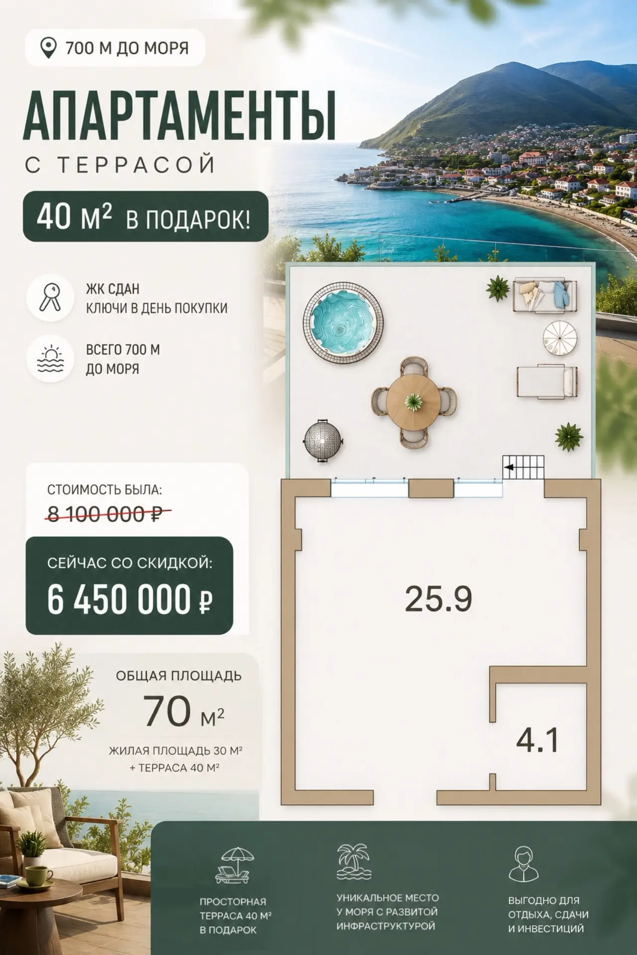 Апартаменты с террасой 40 м² в подарок — редкое предложение у моря! 🌿🌊