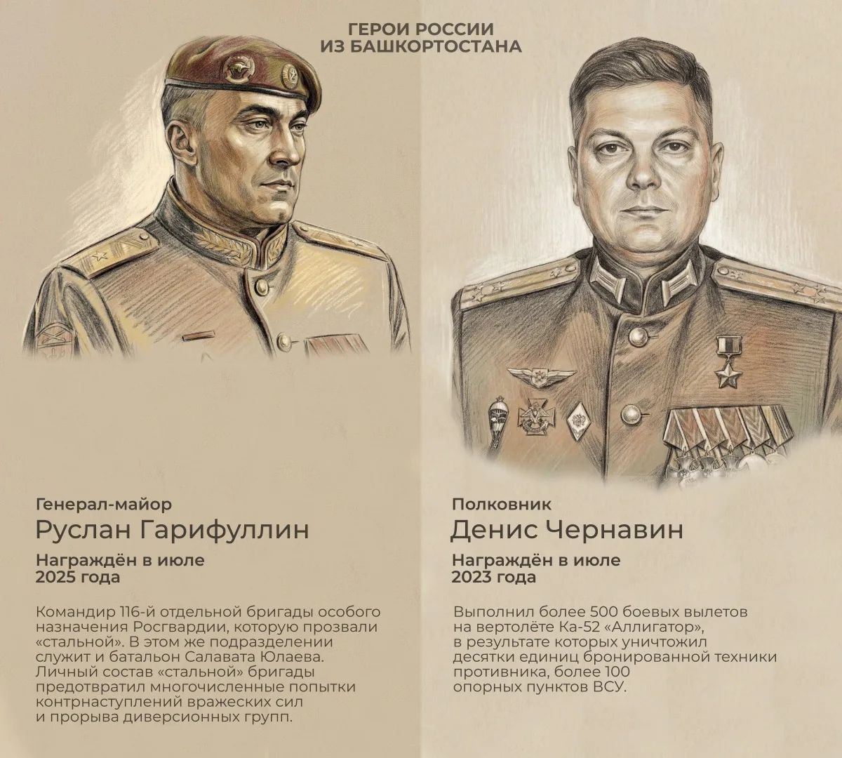 Башкортостан – земля Героев. Сильных духом воинов, которые самоотверженно, нередко цено...