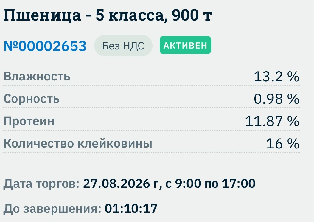 ⚡️АКТИВНЫЕ ЛОТЫ НА ПЛАТФОРМЕ