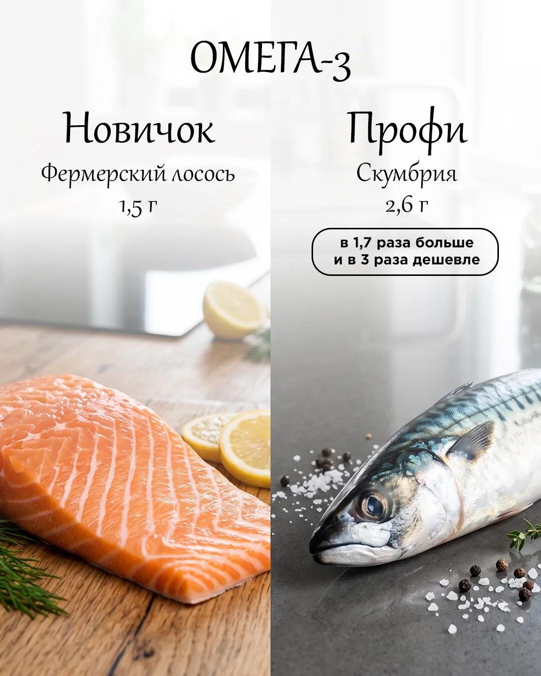 Рассказываю о питании, молодости и красоте!