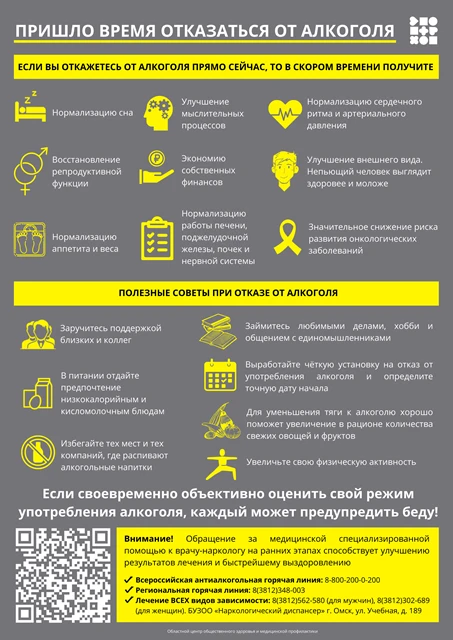 С 07.09.-13.09.2026 г. - неделя сокращения потребления алкоголя и связанной с ним смерт...