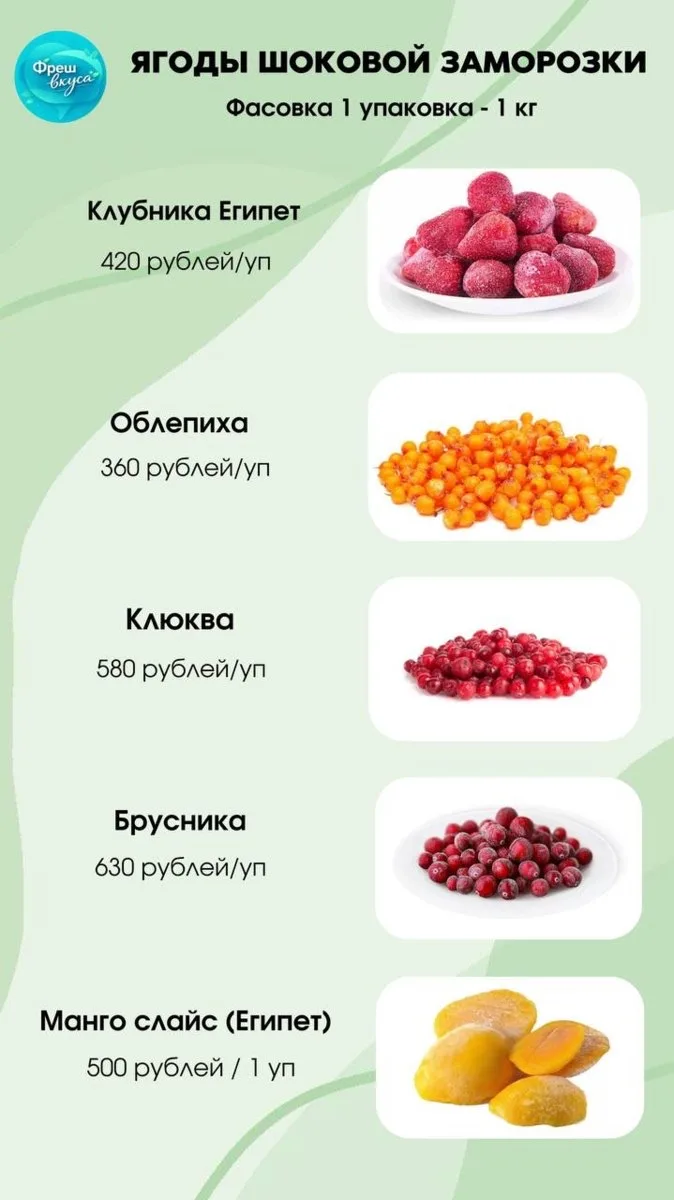 Принимаем заказы на 10 апреля, в личное сообщение ФрешВкуса Ирина