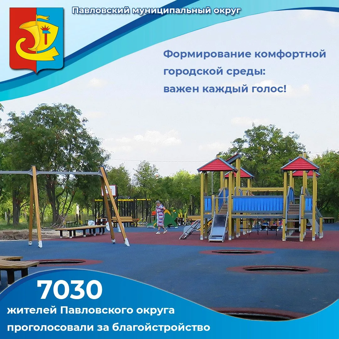 ФКГС: активность растет