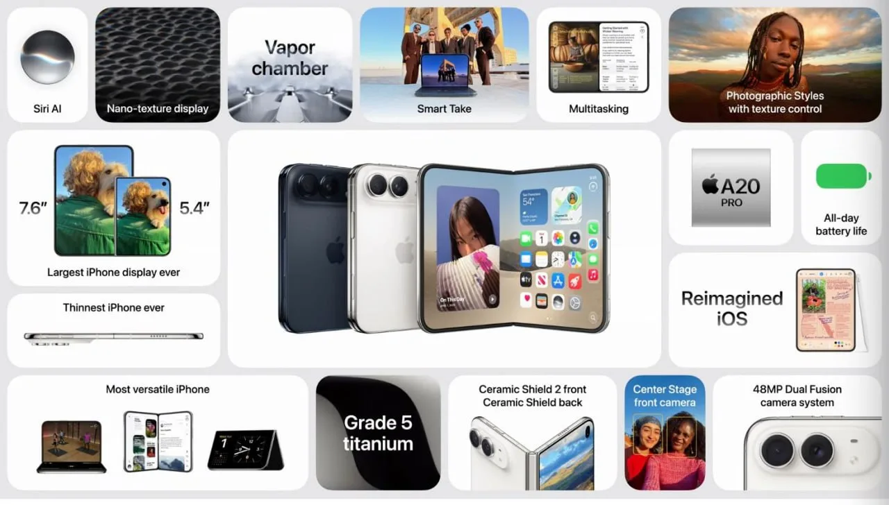 ⚡️iPhone Duo — камеру спрятали прямо в дисплей. Собрали инфу про первый складной смартф...