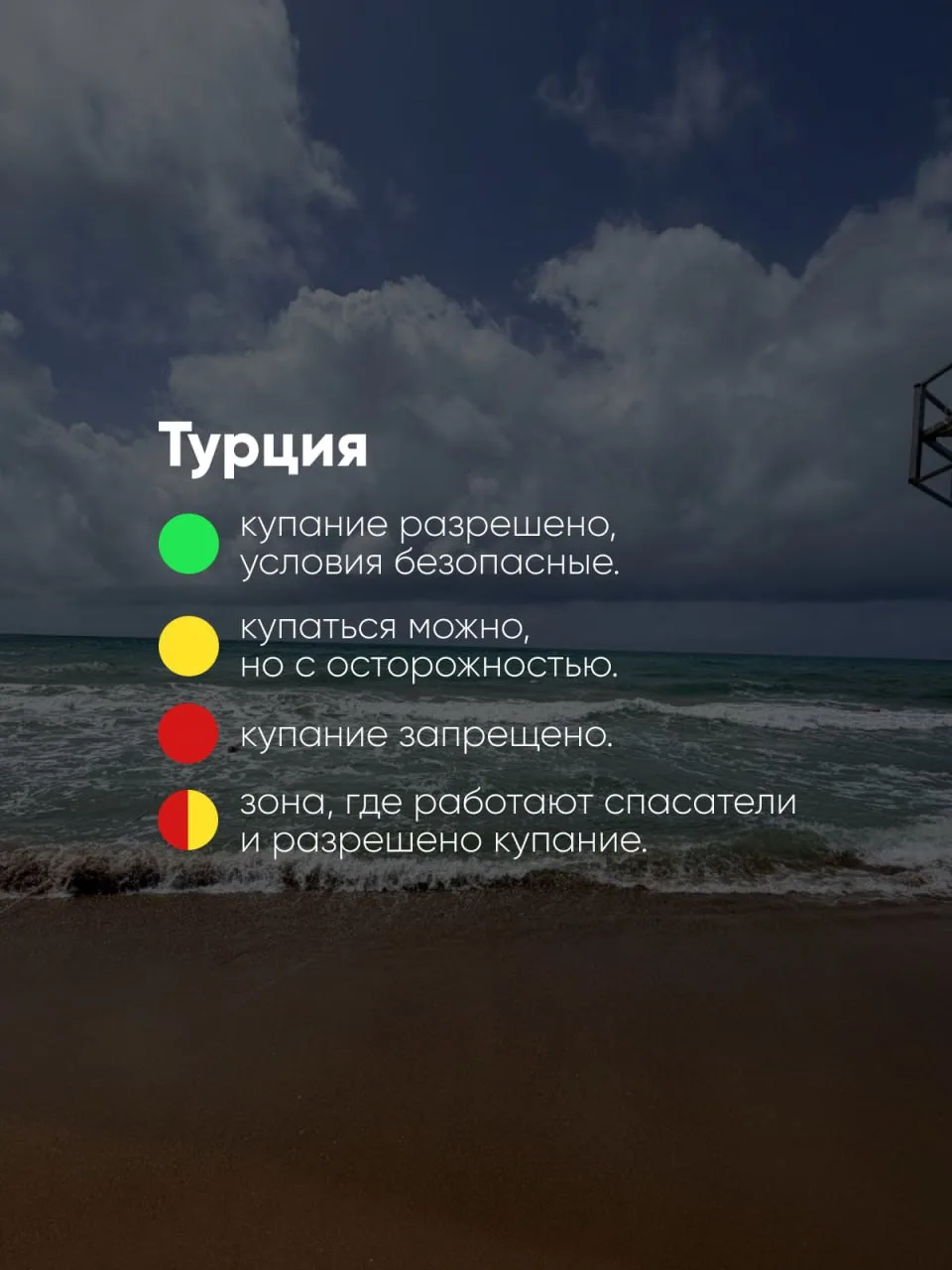 Вот так выглядят волны в Таиланде, когда выставлены красно - желтые флаги