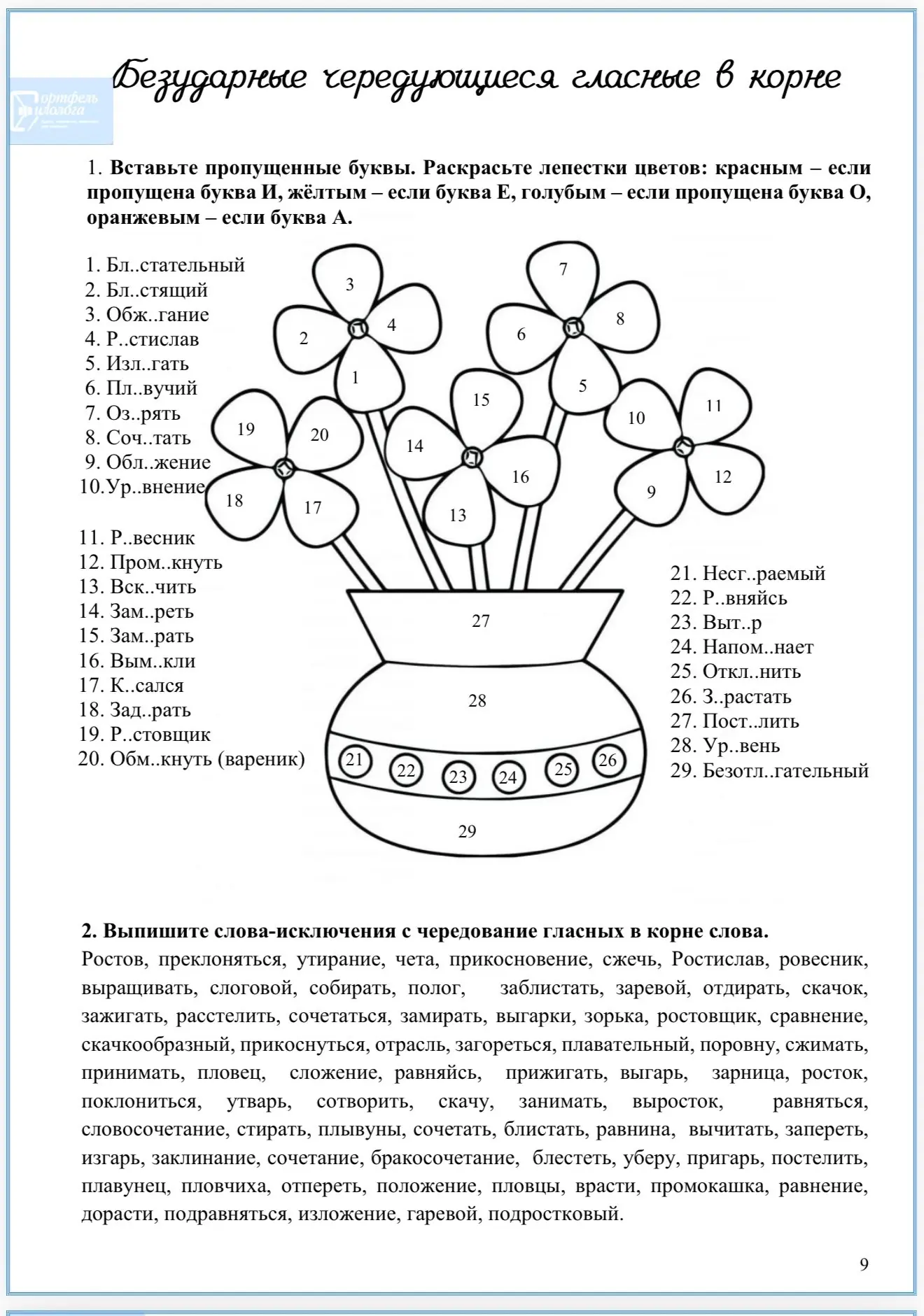 Экспресс-курс по темам 7-11 классов   Экспресс-курс по темам 7-11 классов практически готов! Каких т