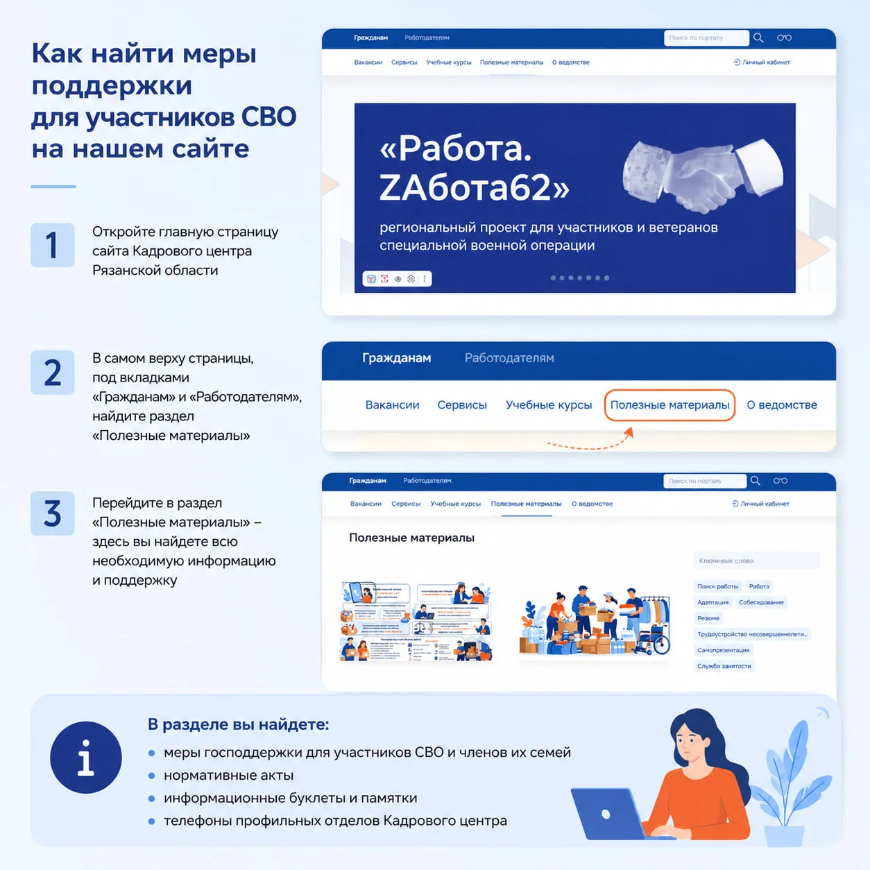🪖 Все меры поддержки для участников СВО — в одном месте