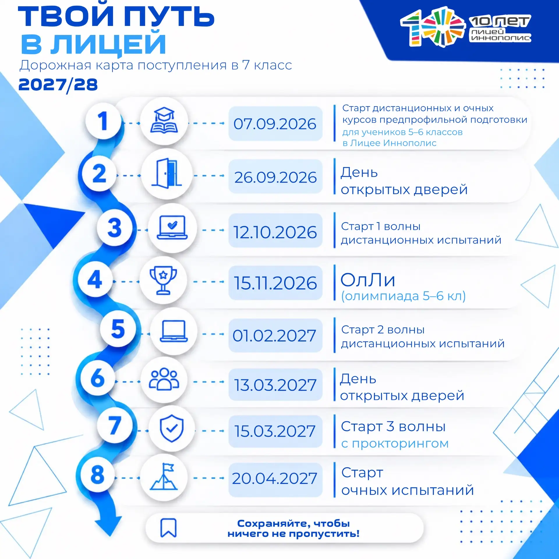 💙 Поступление в Лицей Иннополис: сохраняйте, чтобы ничего не пропустить!