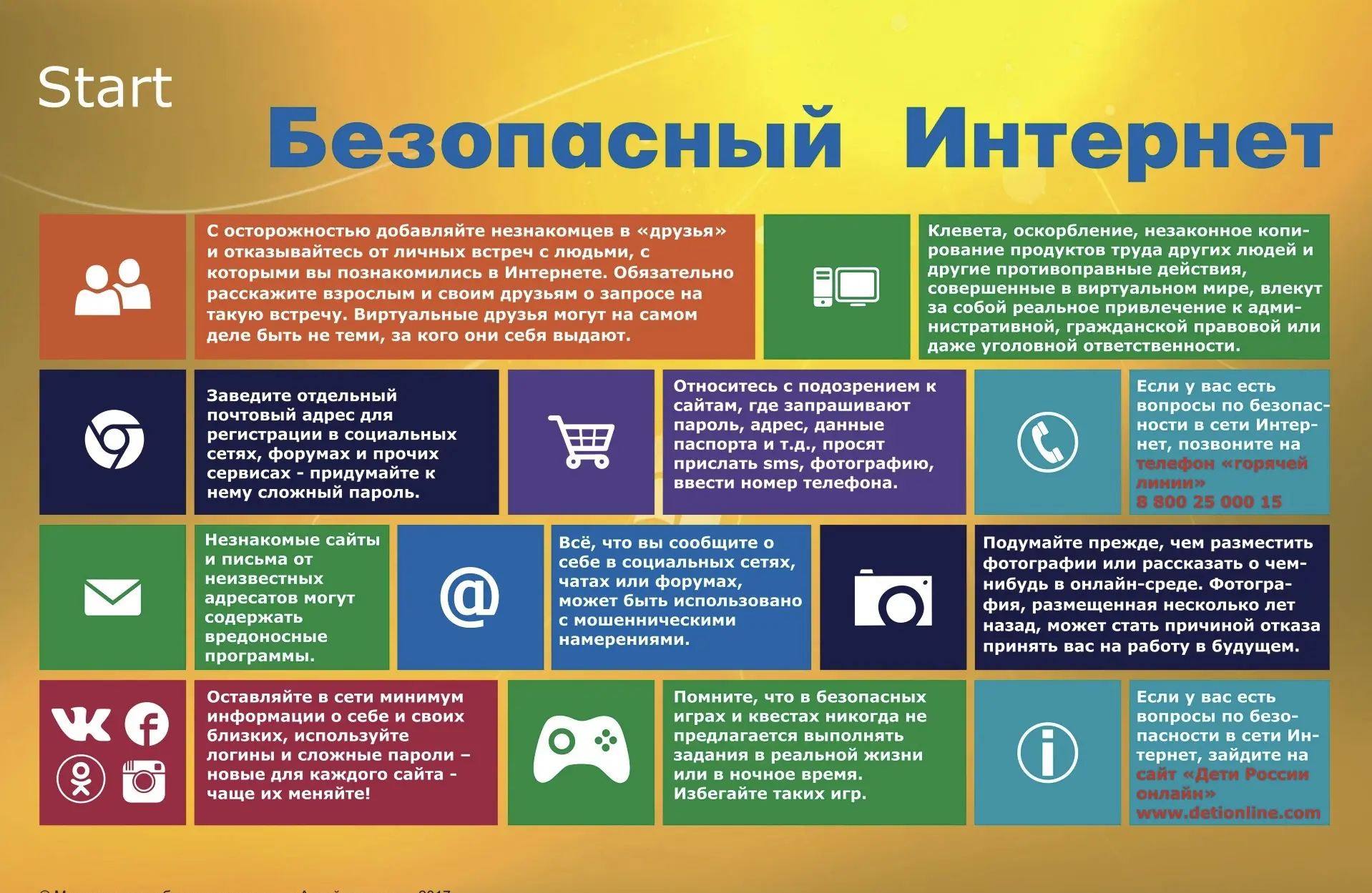Какие опасности ждут детей в сети Интернет?