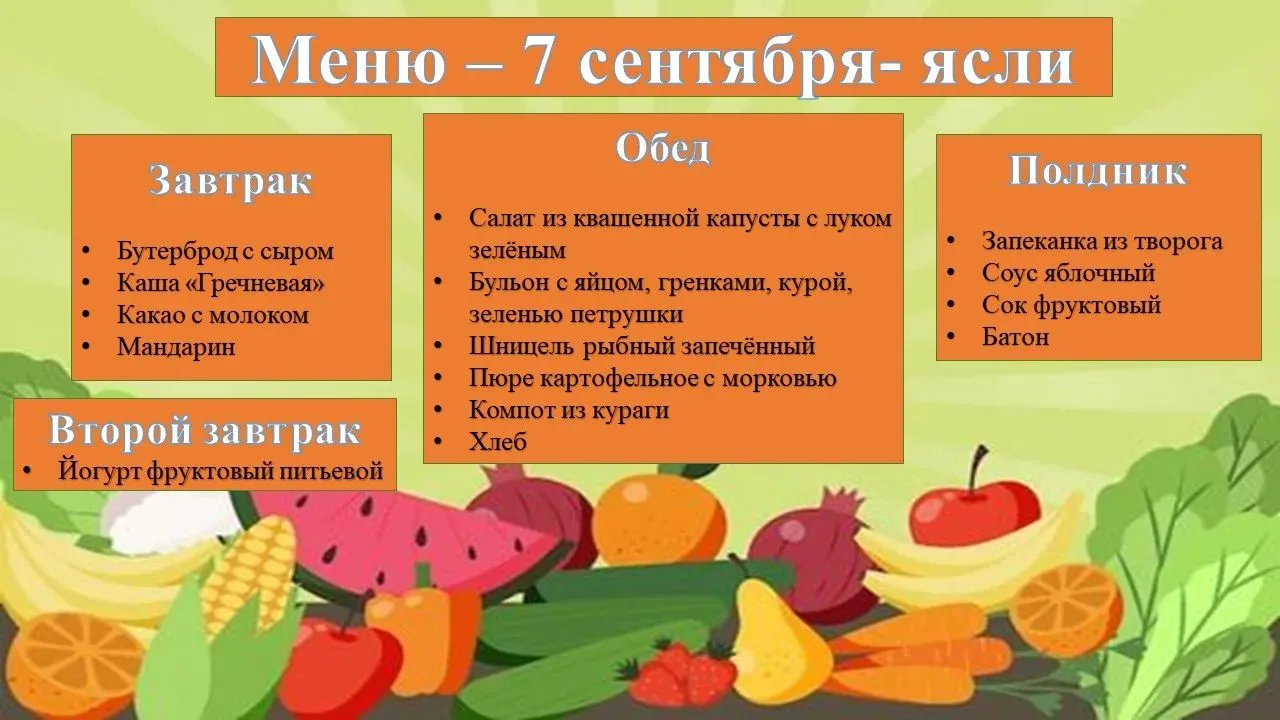 Доброе утро дорогие наши родители!  Пост о важности питания в детском саду. И конечно н...